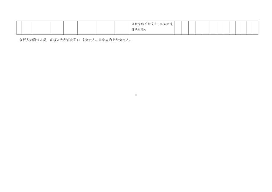 装车作业危害分析及评价表.docx_第2页