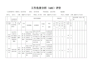 风险分级管控之动火作业活动危害分析及评价.docx