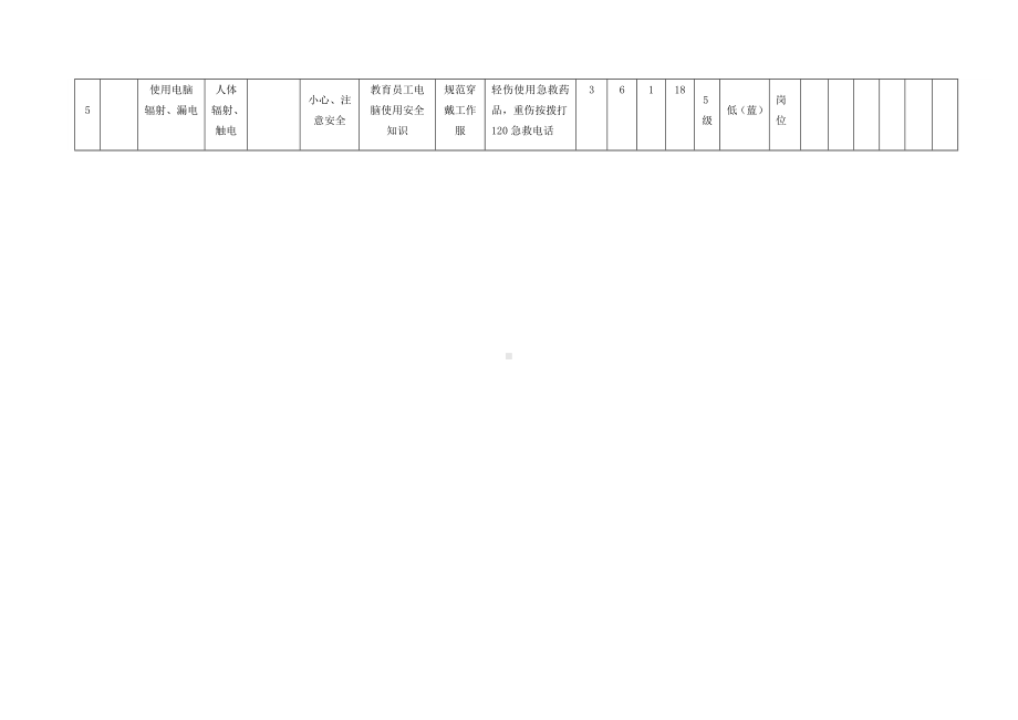 某公司办公室作业活动危害分析及评价.docx_第2页