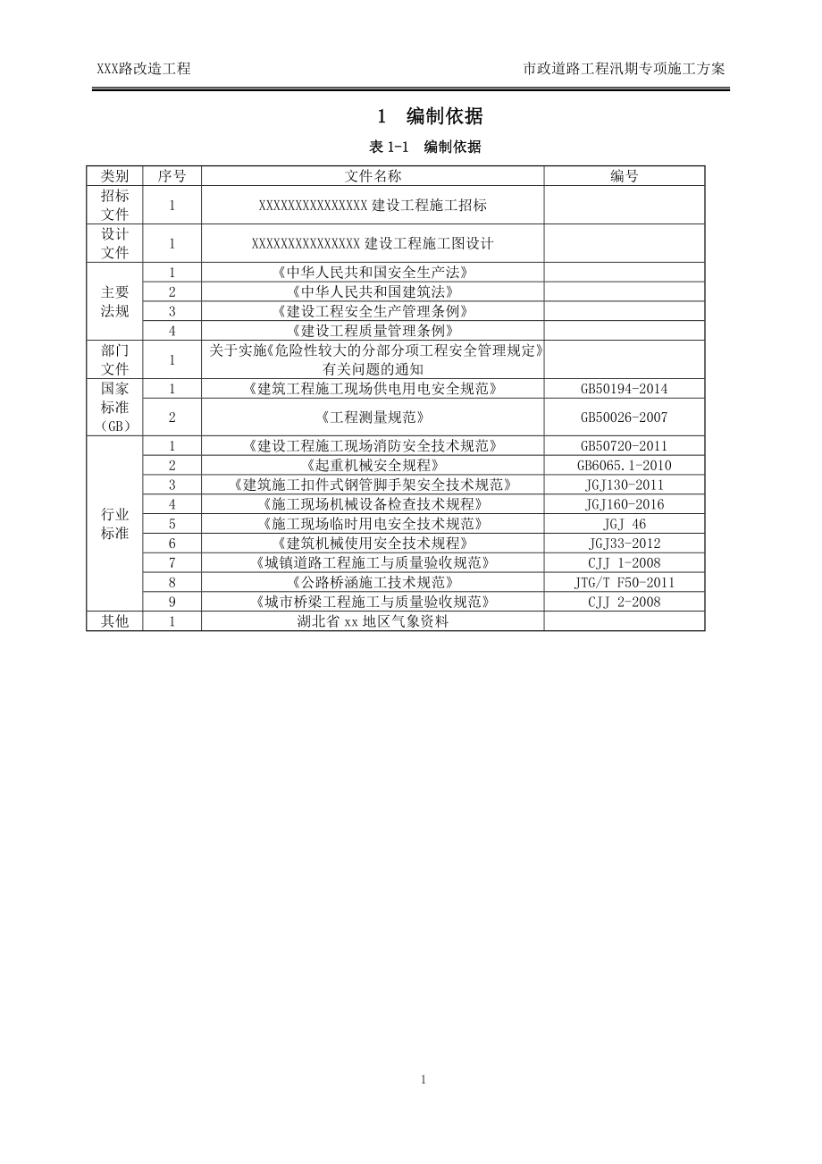 市政道路工程汛期及夏季施工专项施工方案.docx_第3页