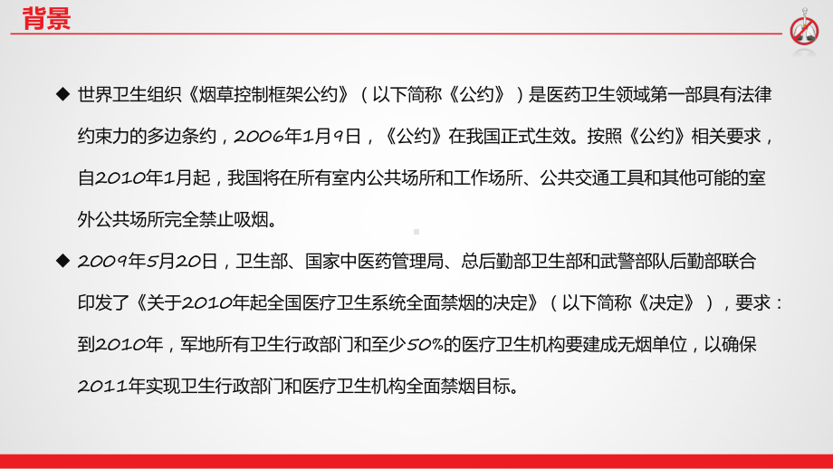 红灰简约风控烟知识培训课程PPT.pptx_第2页