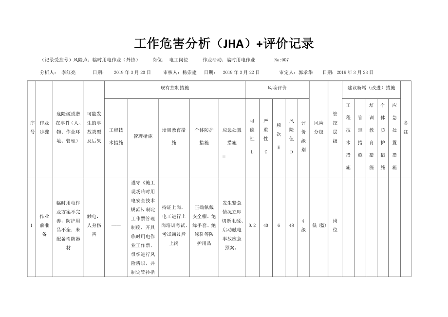 临时用电作业危害分析及评价.docx_第1页