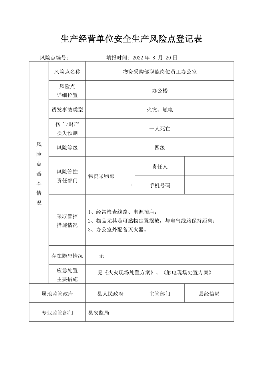 物资采购部职能岗位员工办公室生产经营单位安全生产风险点登记表.docx_第1页