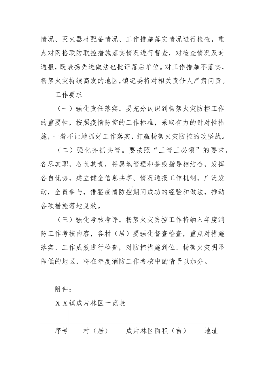 防范杨絮火灾工作方案.docx_第3页