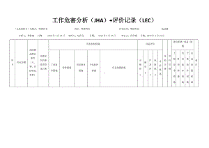 风险分级管控之喷漆作业危害分析及评价.docx