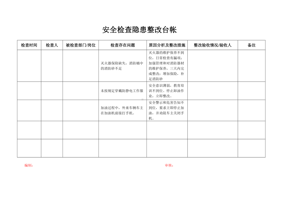 安全检查隐患整改台账.doc_第1页