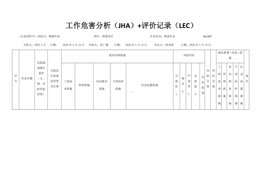 喷漆作业危害分析及评价.docx_第1页