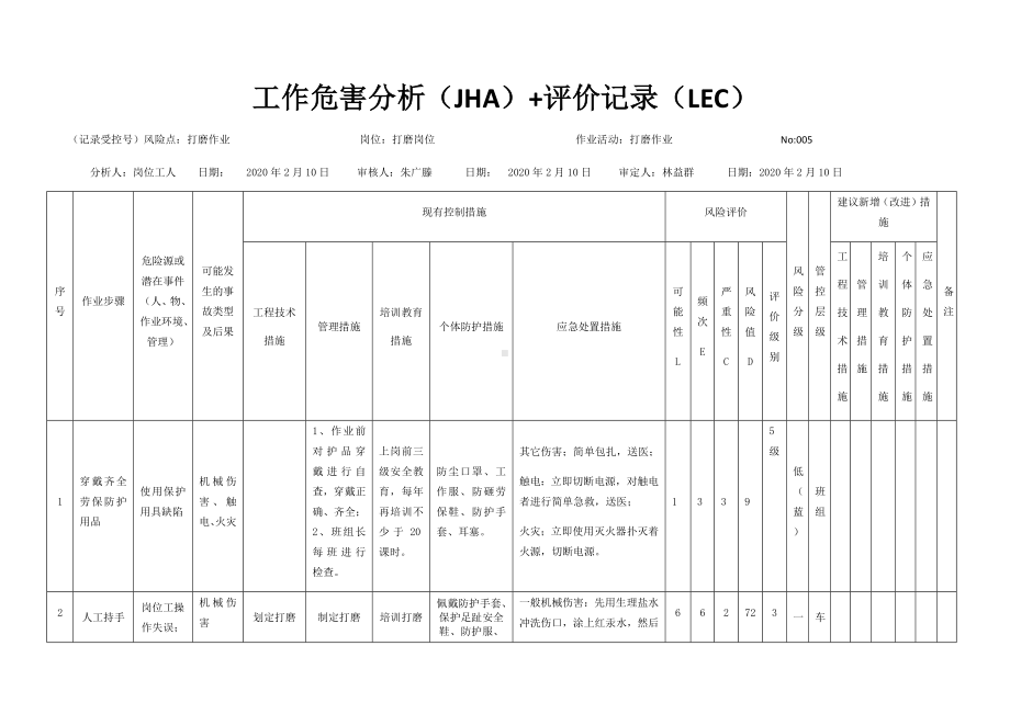 打磨作业危害分析及评价.docx_第1页