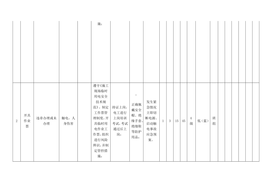 电工作业危害分析及评价.docx_第2页