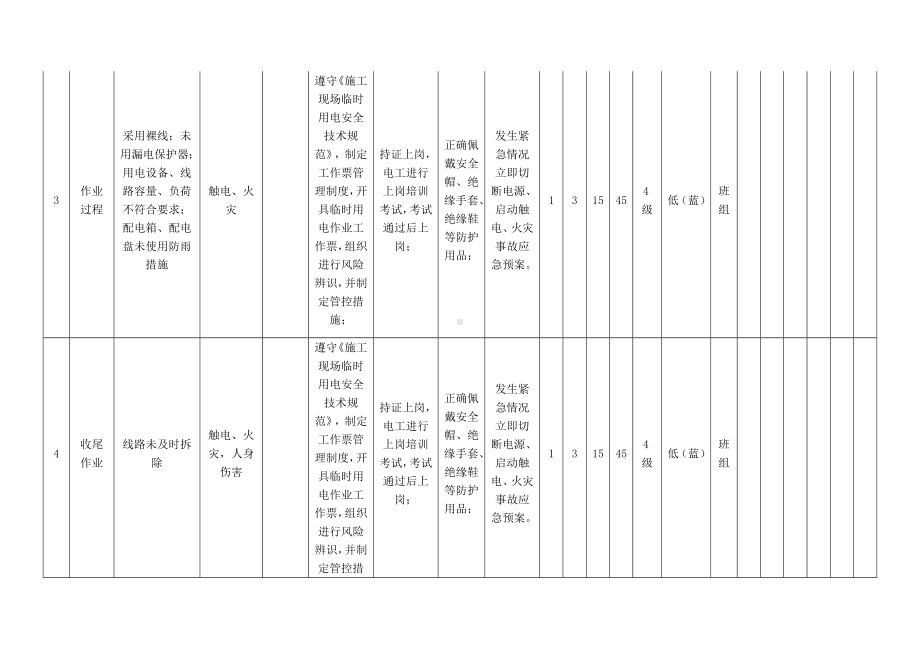 电工作业危害分析及评价.docx_第3页