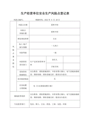 原料中控安全生产风险点登记表.docx