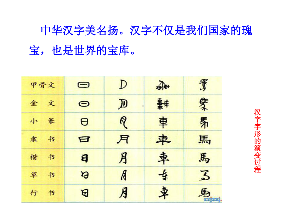 汉字王国中的人正稿.ppt_第3页