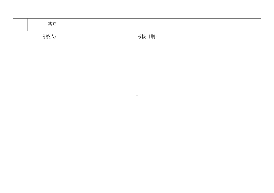 设备科季度安全责任考核情况表.docx_第2页