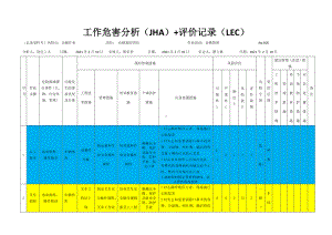 仓储装卸作业危害分析及评价.docx