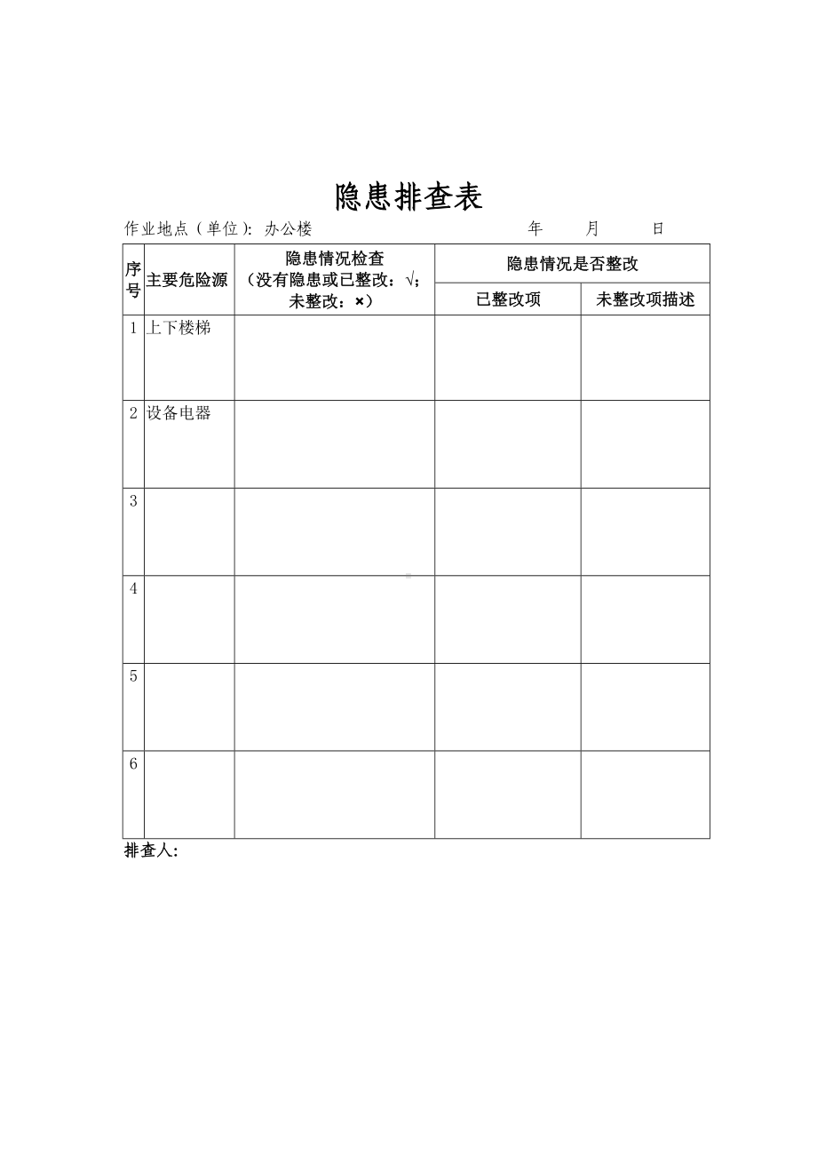 办公楼隐患排查表.docx_第1页