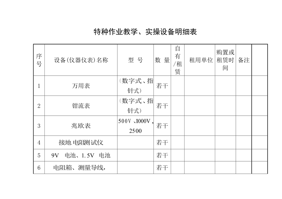 特种作业教学、实操设备明细表.docx_第1页