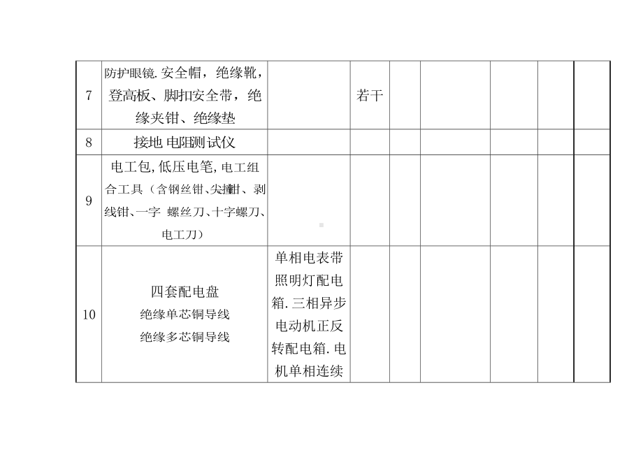 特种作业教学、实操设备明细表.docx_第2页