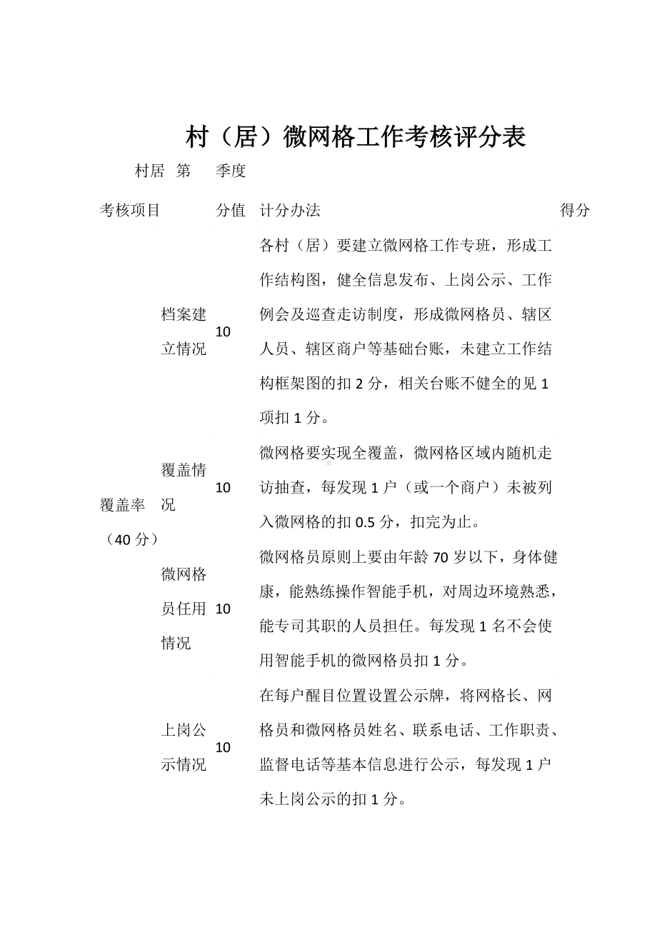 村（居）微网格工作考核评分表.docx_第1页