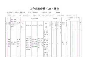 涂胶活动危害分析及评价表.docx