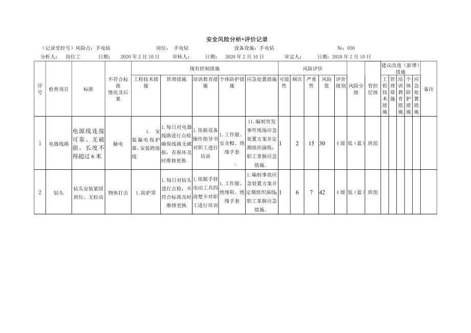 手电钻安全风险分析+评价记录.docx_第1页