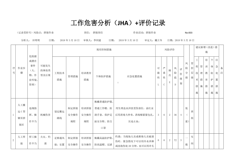 拼接作业危害分析及评价.docx_第1页