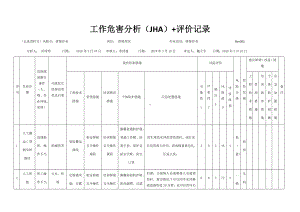 拼接作业危害分析及评价.docx