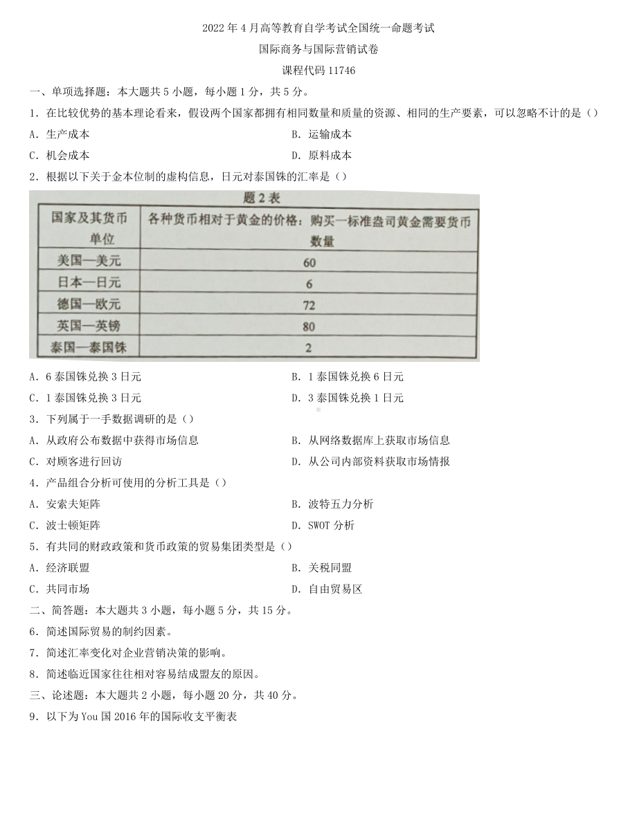 全国2022年4月自学考试11746国际商务与国际营销试题.docx_第1页