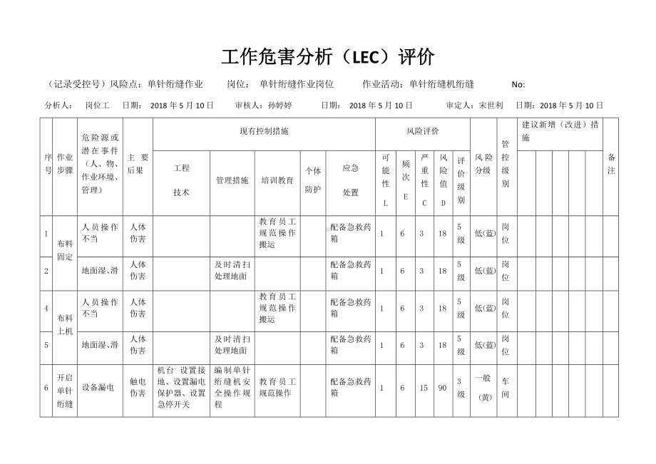 单针机绗缝作业活动危害分析及评价.docx_第1页