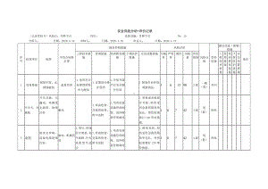 升降平台安全风险分析+评价记录.docx