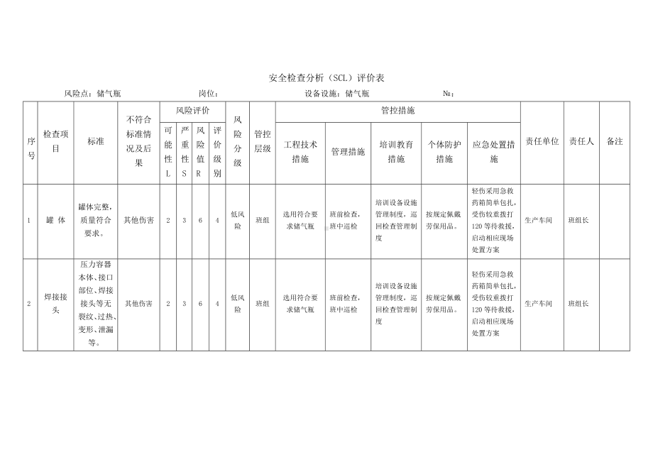 储气瓶安全检查分析（SCL）评价表.docx_第1页