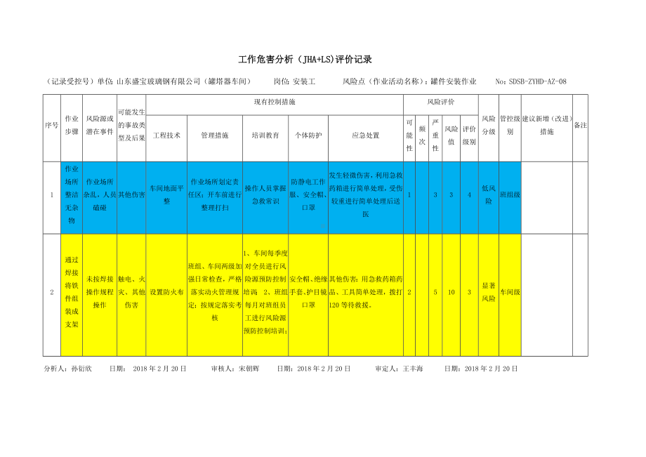 罐件安装作业活动危害分析及评价.docx_第1页