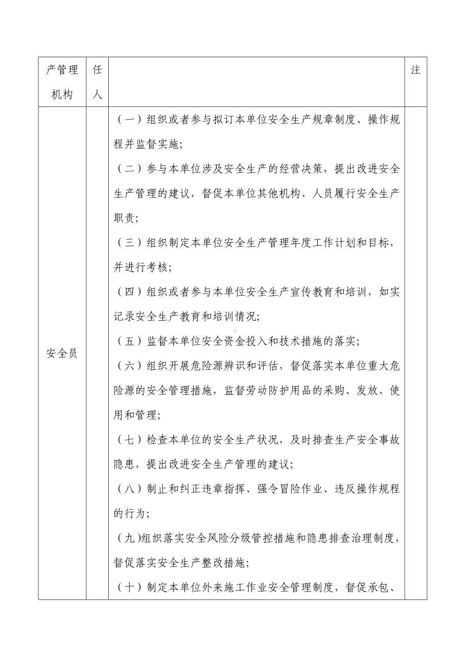 商混站有限公司安全责任清单.docx_第3页