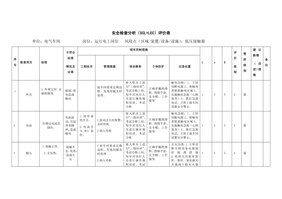 电气车间低压接触器安全检查分析表.docx_第1页