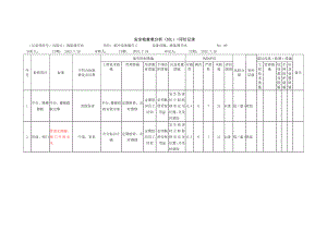 液氨调节站安全检查表分析（SCL）+评价记录.docx