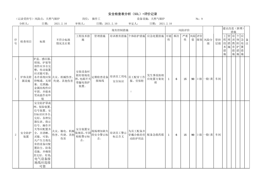 燃气锅炉安全检查表分析（SCL）+评价记录.docx_第1页