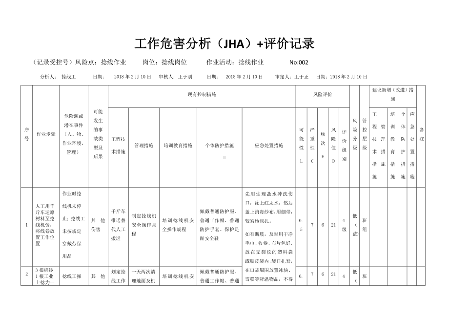 捻线作业危害分析及评价.docx_第1页