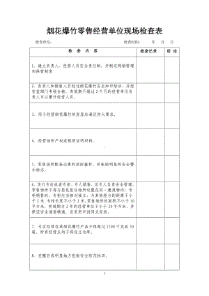 烟花爆竹零售经营单位现场检查表.docx