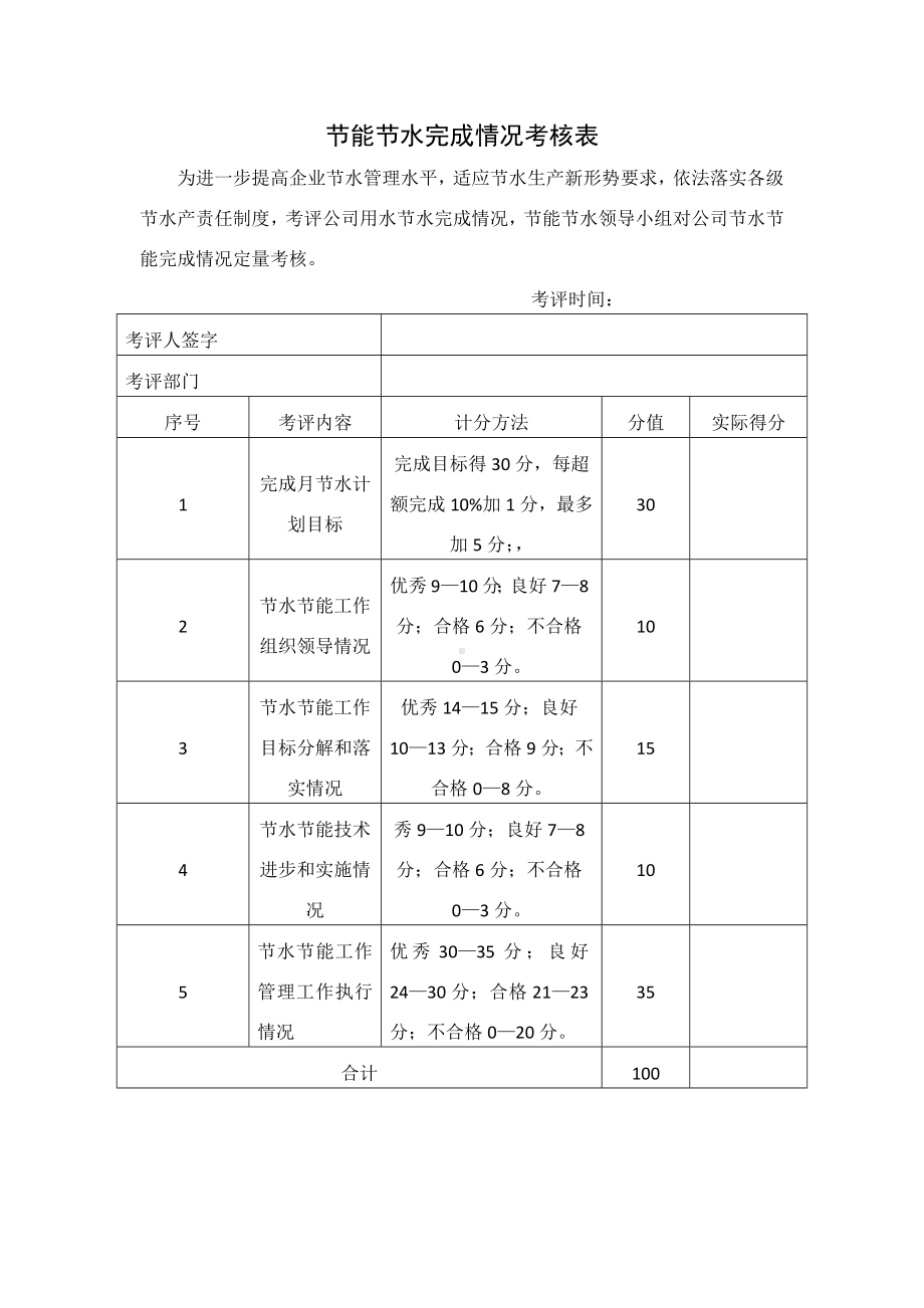 节能节水完成情况考核表.docx_第1页