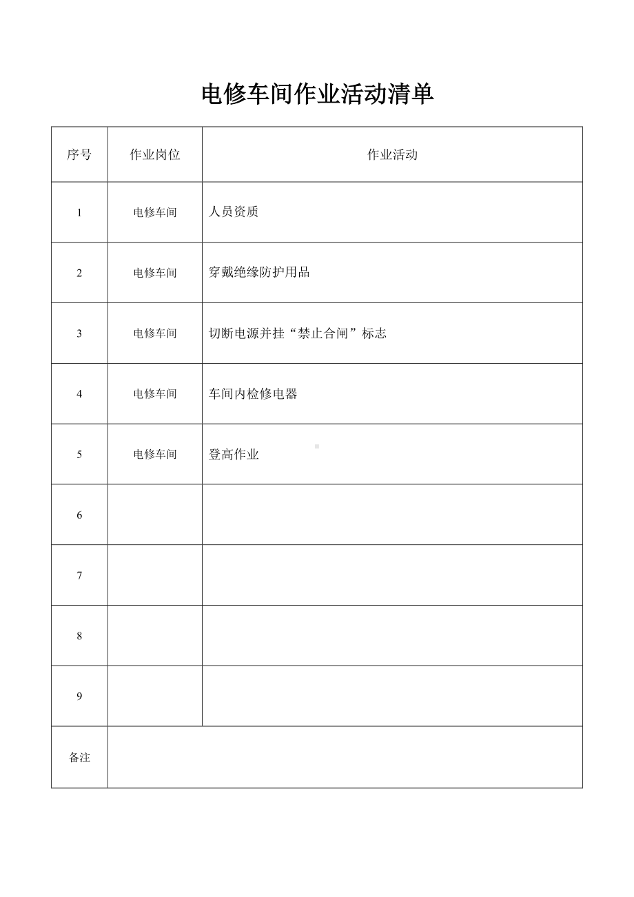 电修车间作业活动.doc_第1页