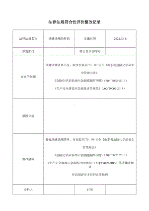 法律法规符合性评价整改记录.doc