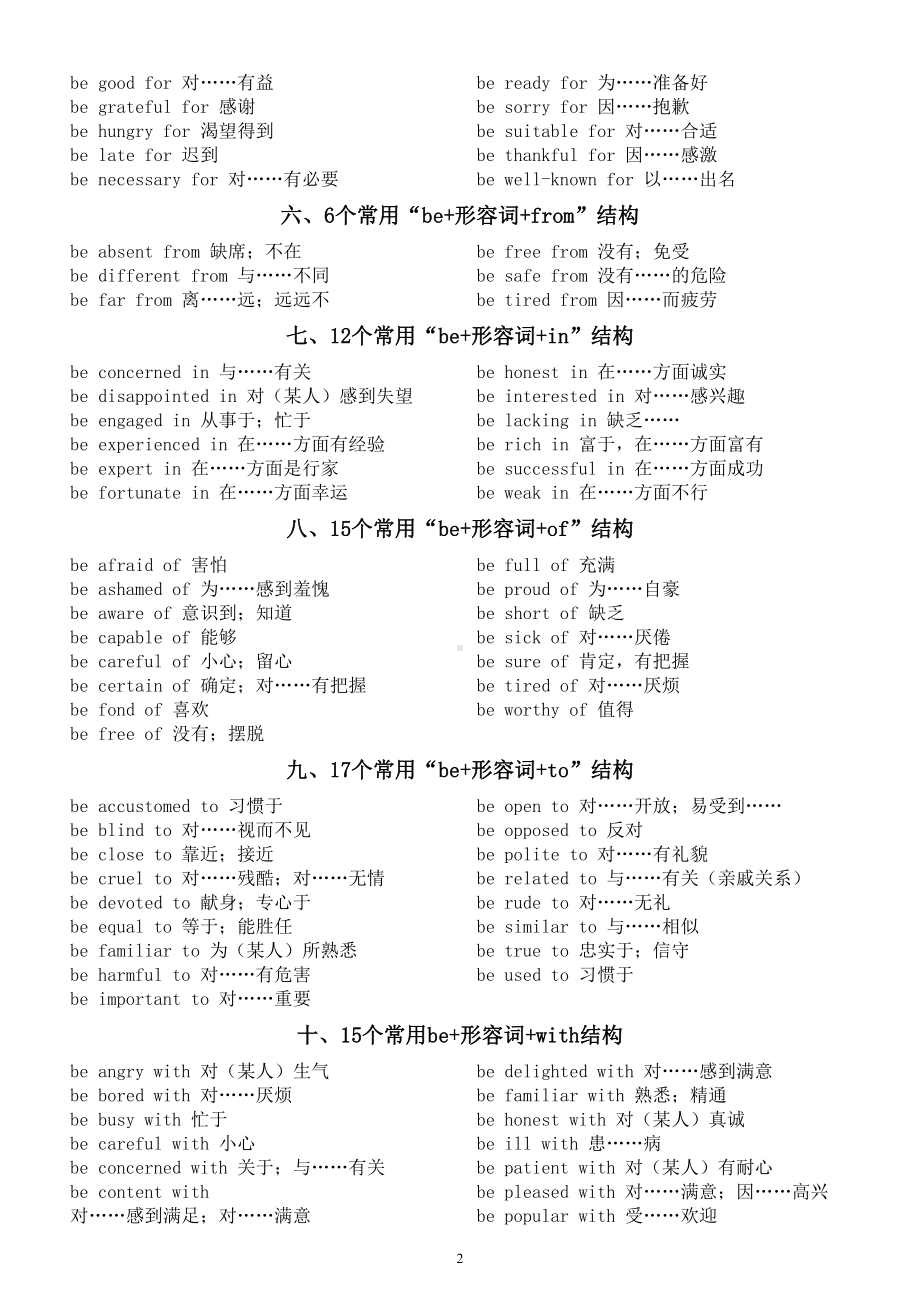 初中英语2023中考固定搭配汇总（最全最重要）.doc_第2页