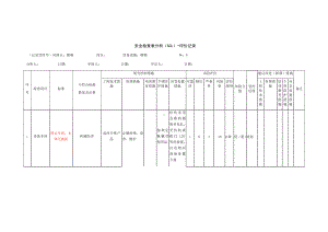 模箱安全检查表分析（SCL）+评价记录.docx