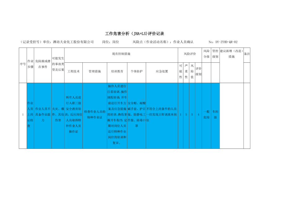 人员确认活动危害分析及评价.docx_第1页