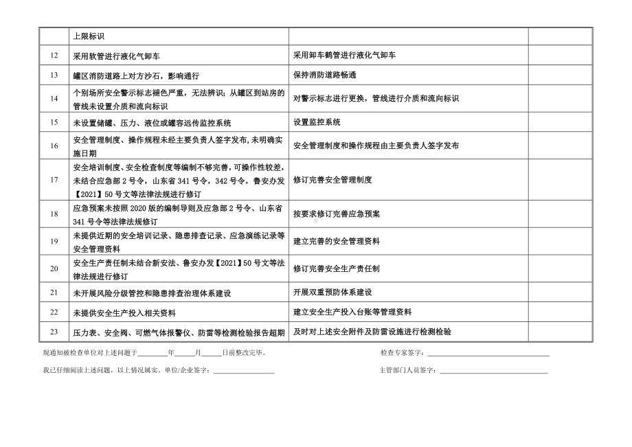 隐患排查记录表（液化气站）.docx_第2页