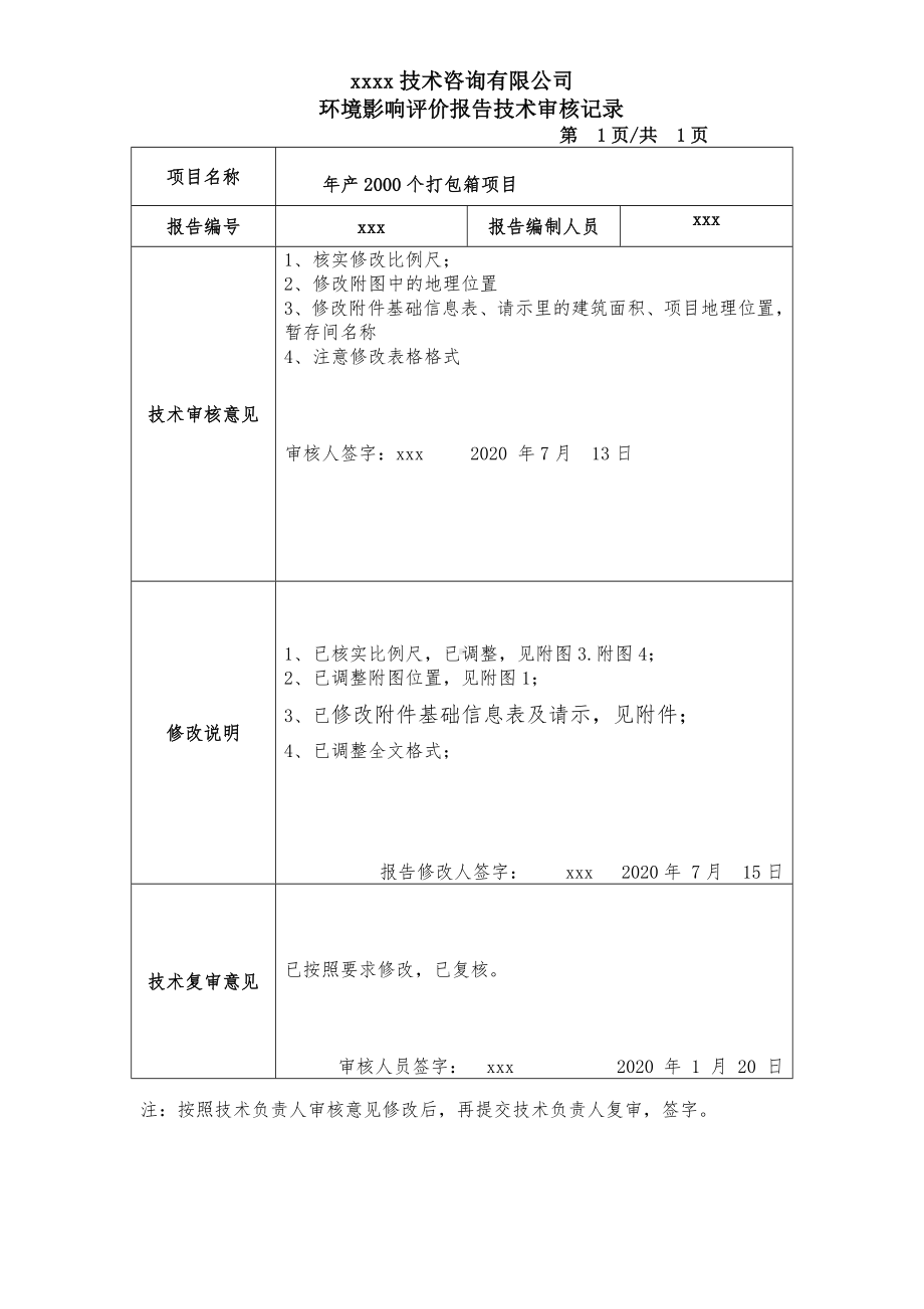 环境影响评价报告技术审核记录.docx_第1页