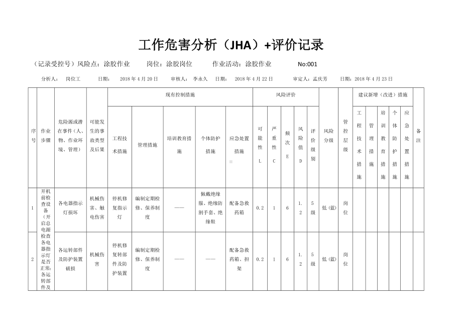 涂胶作业危害分析及评价.docx_第1页