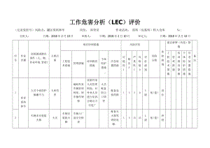 罐区原料卸车危害分析及评价.docx