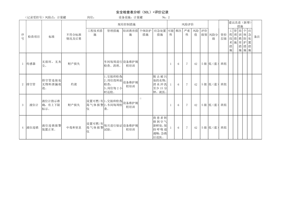 计量罐安全检查表分析（SCL）+评价记录.docx_第1页