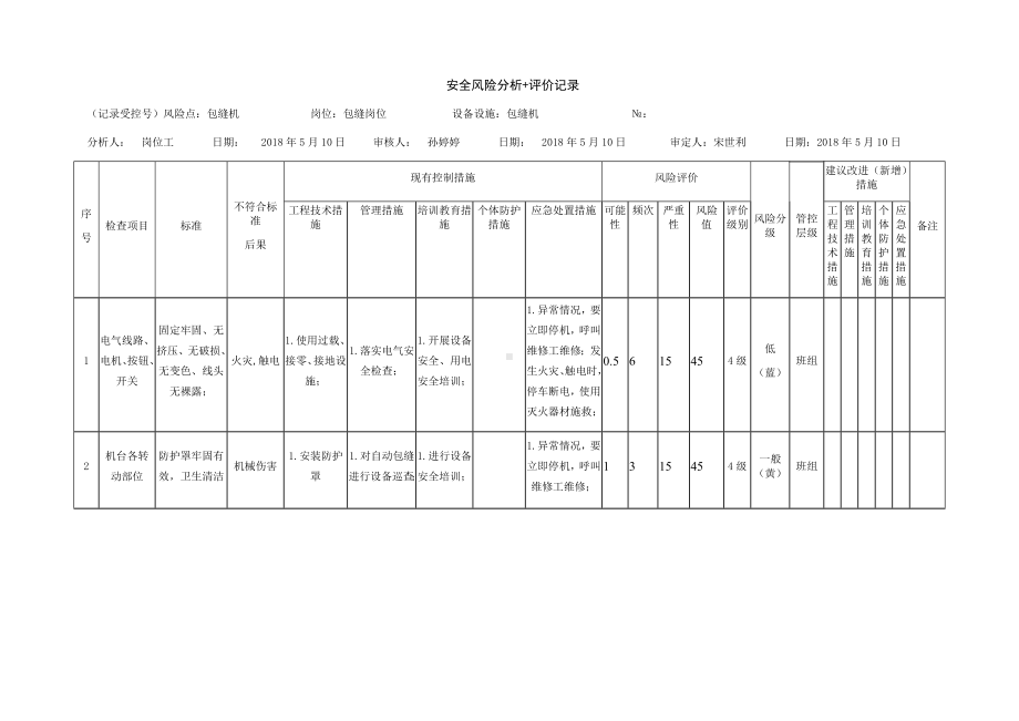 包缝机危害分析.docx_第1页