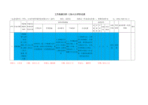 风险分级管控之货物存放作业活动危害分析及评价.docx